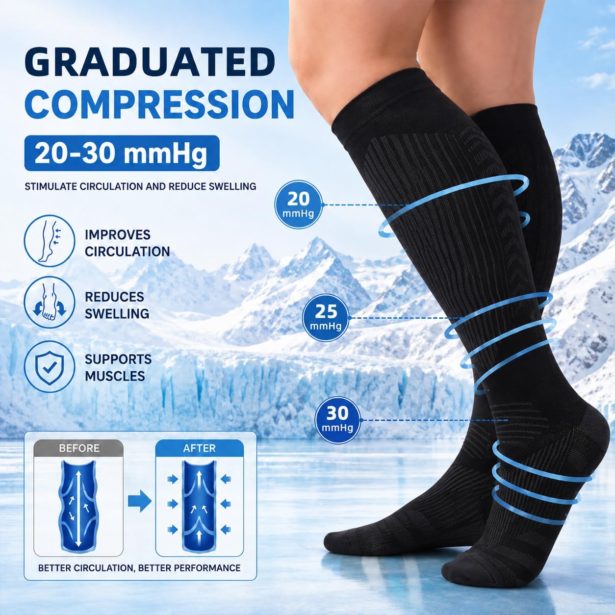 DSLWFQY Compression Socks for Women & Large-X-Large, 2-pack combination 6