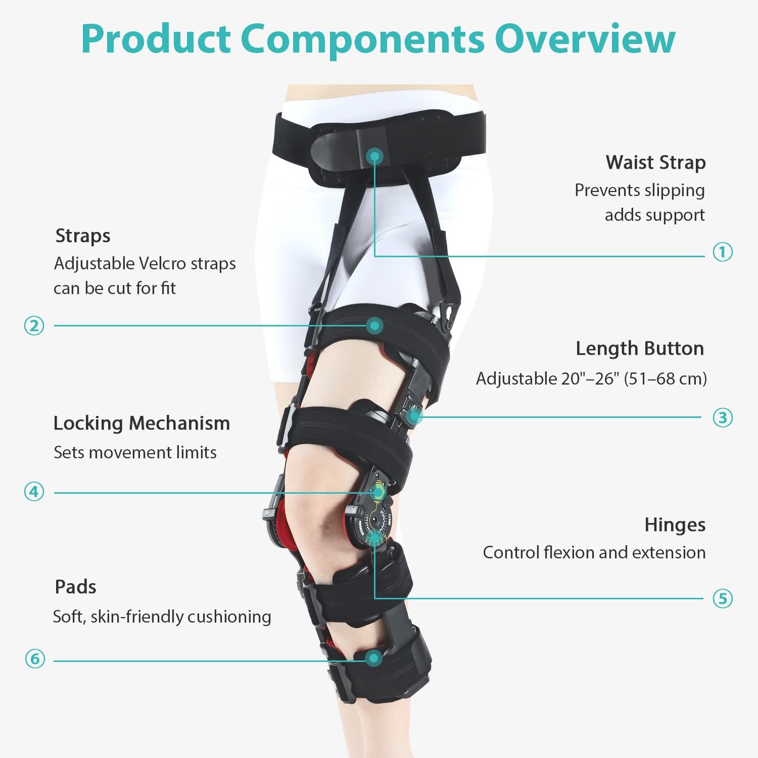 Gambo ROM Knee Brace Hinged for ACL MCL PCL Arthritis