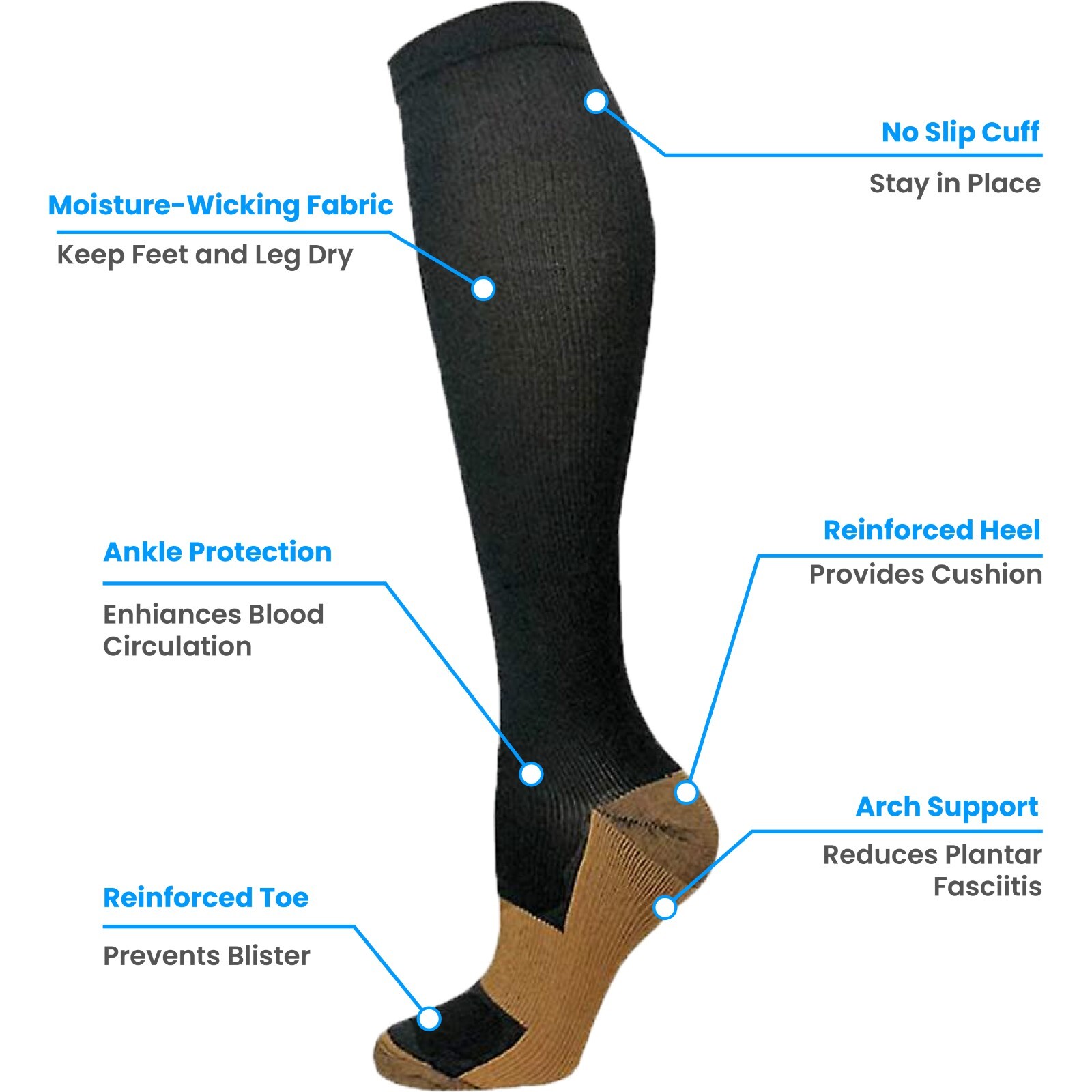 3 Pairs Bamboo Compression Socks 10-20mmHg Moisture Wicking Support Stocking XXL