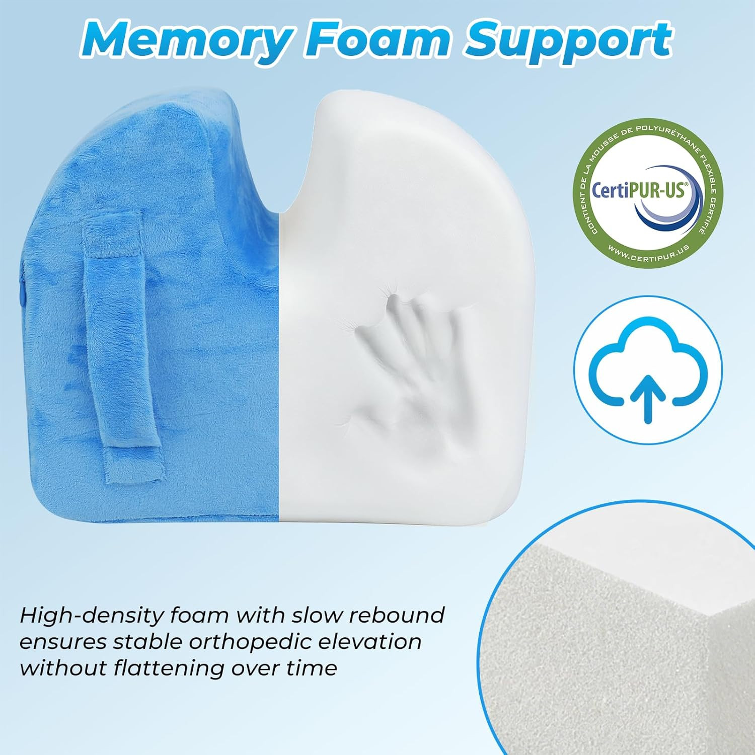 Post-Surgery Knee Replacement Pillow – Memory Foam Leg Elevation Support