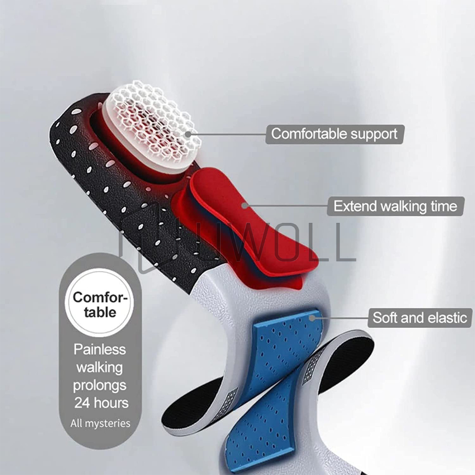 Pro Orthotic Shoe Insoles Insert Flat Feet Fallen arch Support Plantar Fasciitis