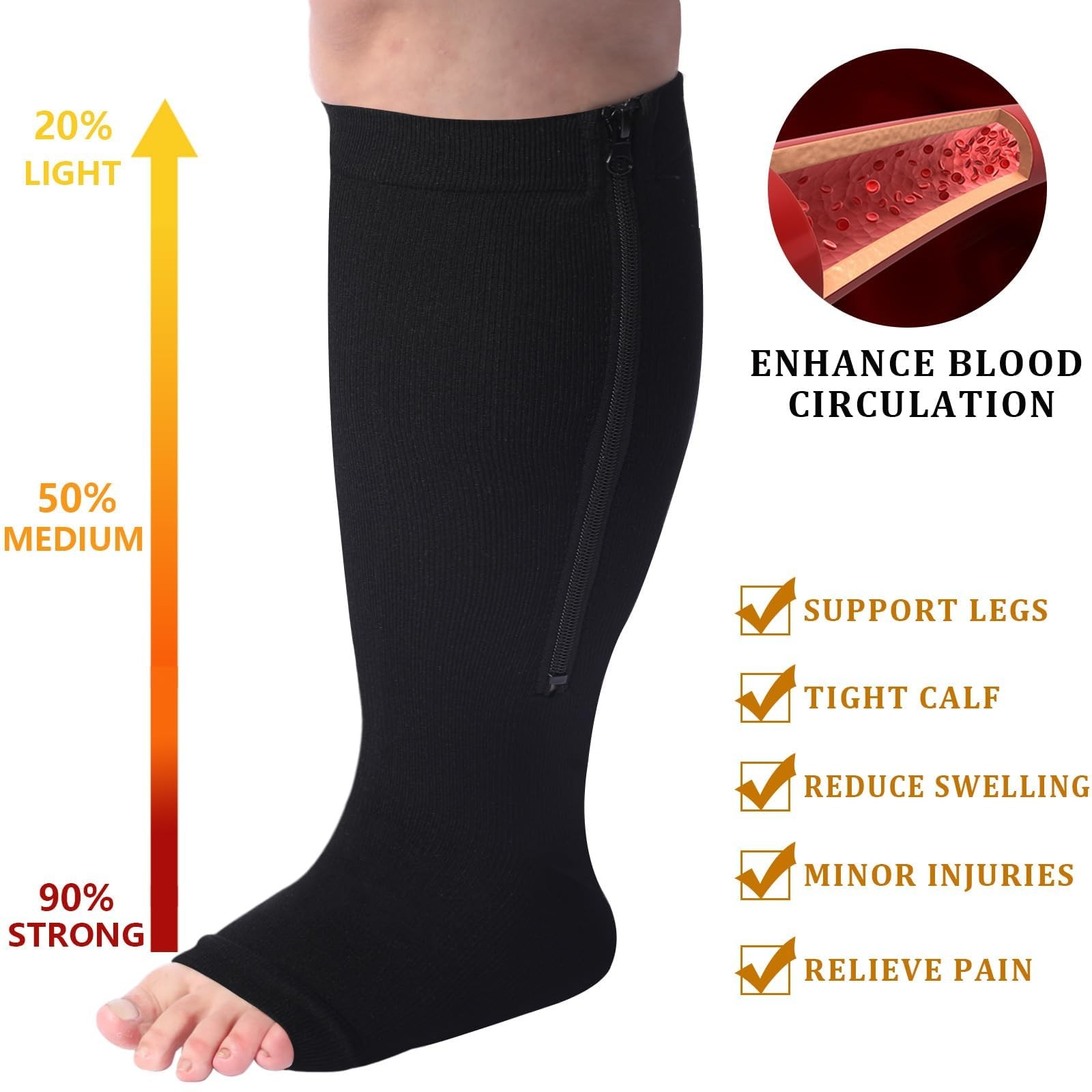 Abodhu Plus Size Compression Socks for Women Open Toe 15-20mmHg Wide Calf Kne…