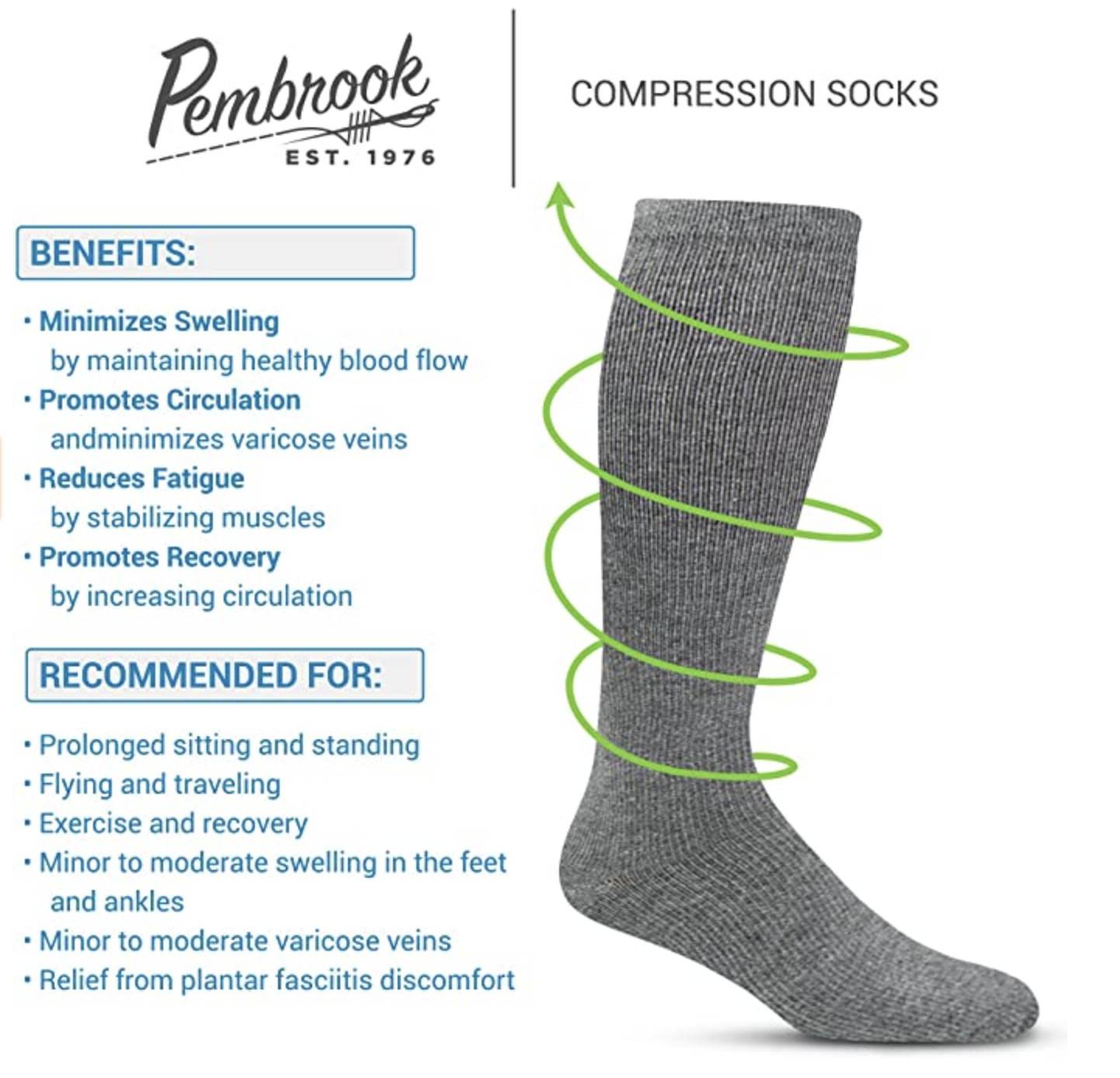 Men’s Compression Socks – Graduated Muscle Support, Relief and Recovery