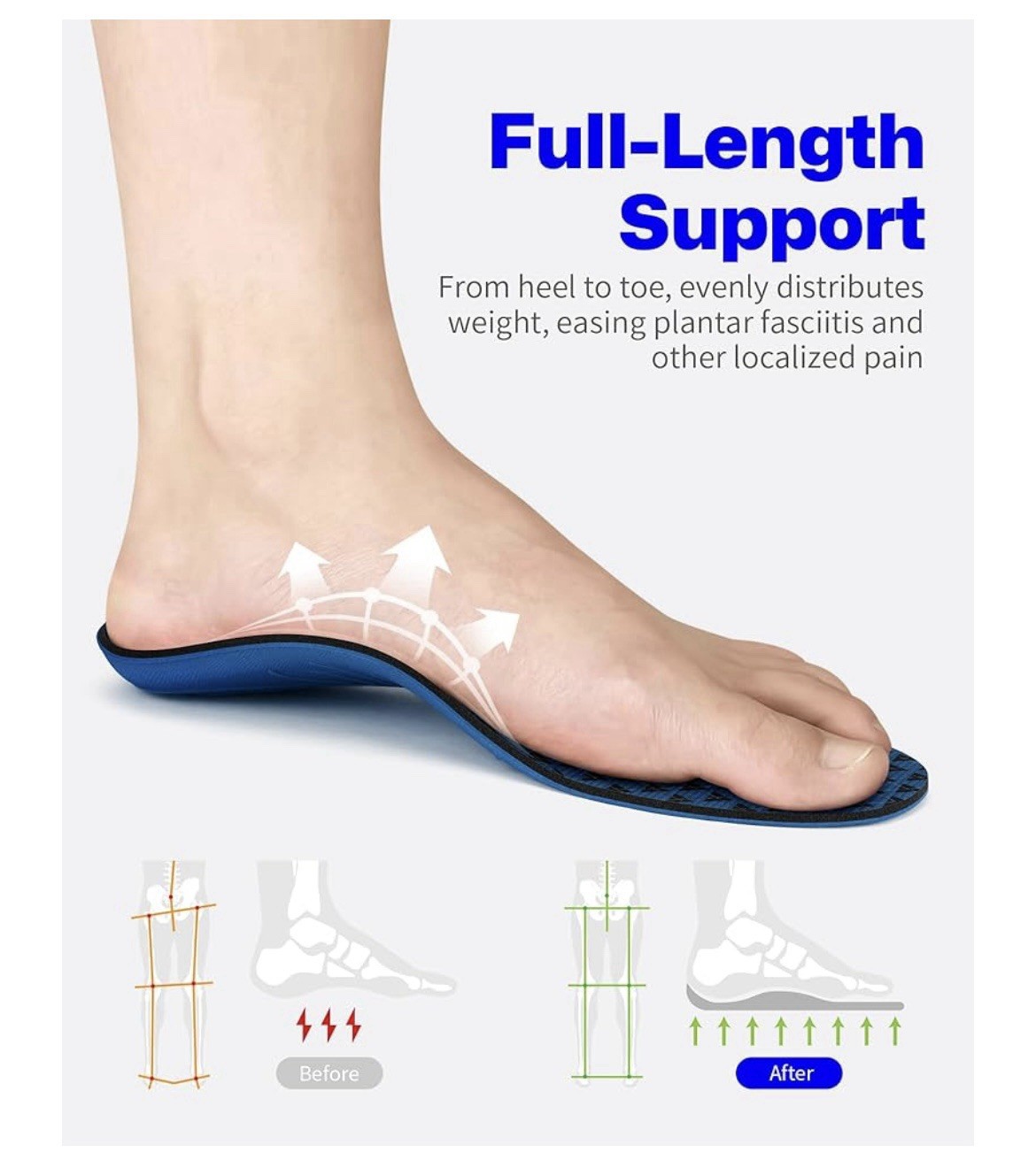 WalkHero Work Orthotic Inserts, Mens 7-7 1/2 | Womens 9-9 1/2 Blue