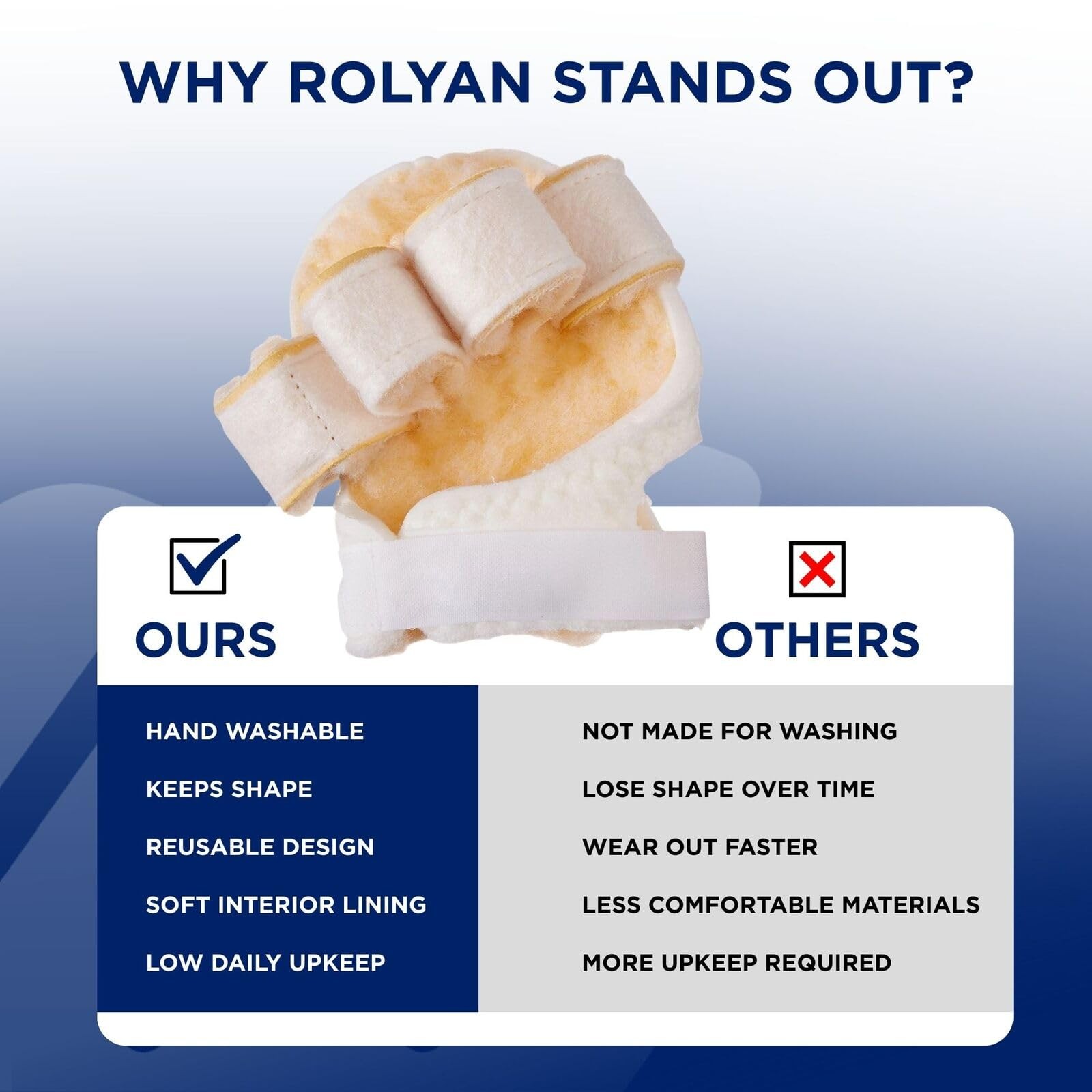 Rolyan Palm Protector with Finger Separators, Left Handed Glove for Finger Contr