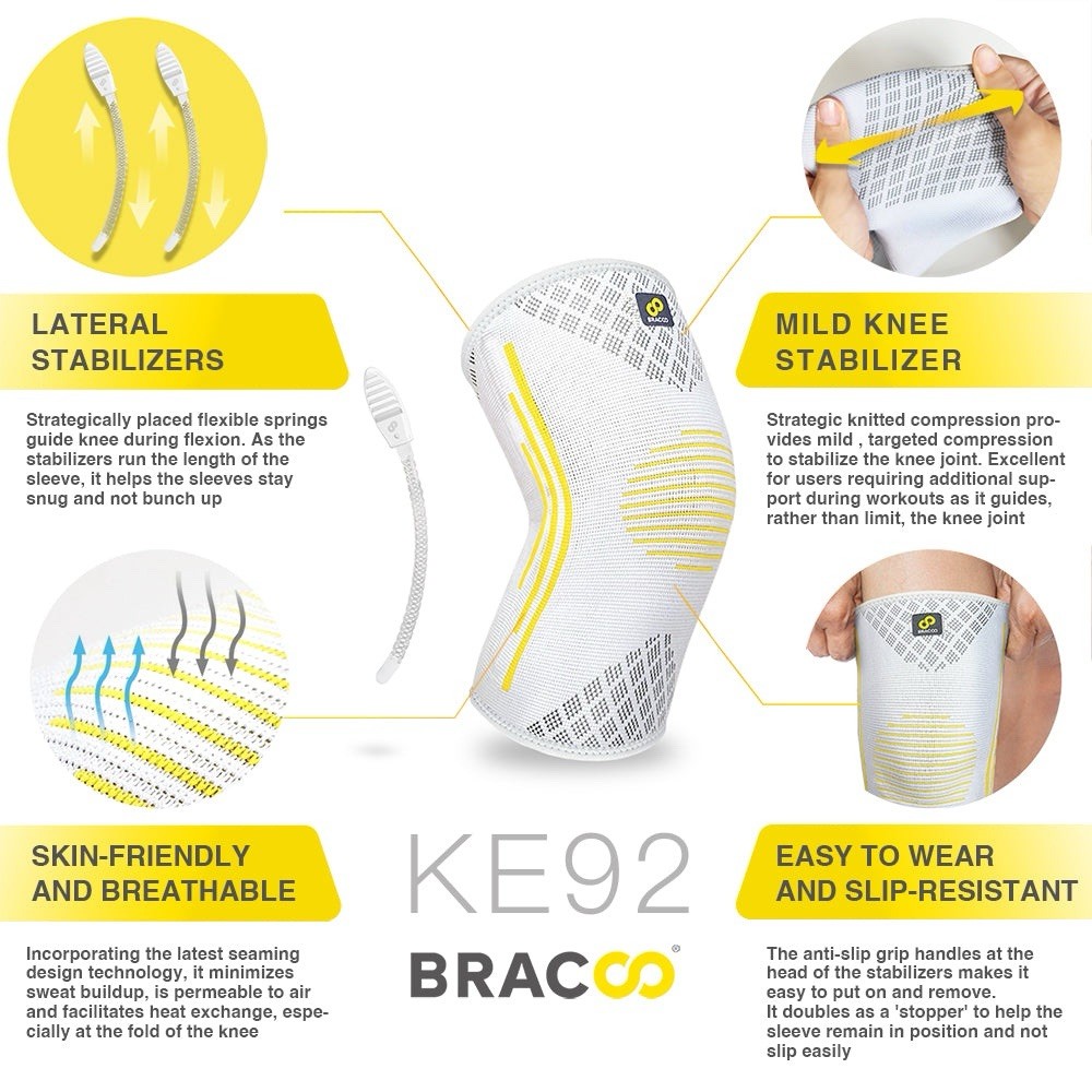 2-Pack!! BRACOO KE92 Knee Fulcrum Sleeve Breathable & 4-way Stretch (L)
