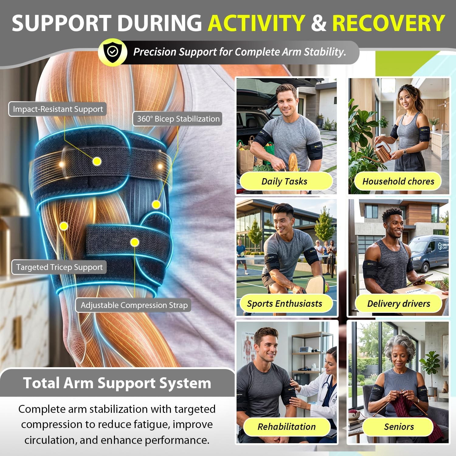 Bicep Tendonitis Brace Upper Arm Wrap Tricep Compression Sleeve Support