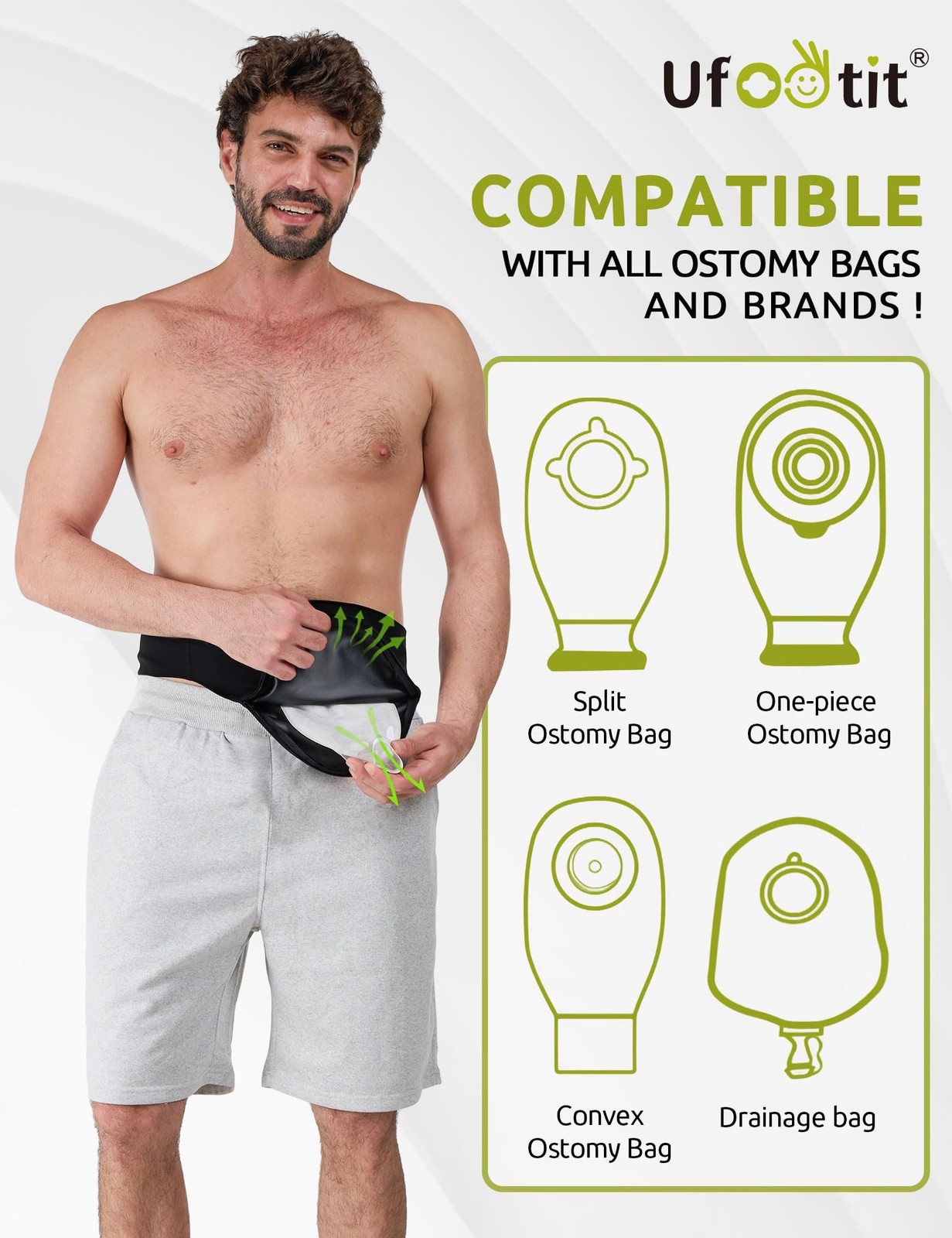UFootIt Ostomy Bag Covers, Colostomy Bag Covers for Men and Women to Hold Ost…