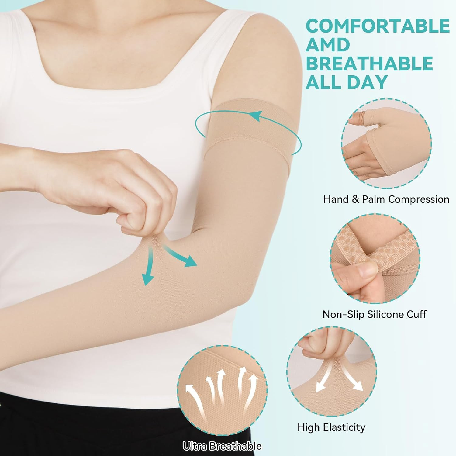 Lymphedema Compression Arm Sleeves for Women Men with Gauntlet, 20-30 mmHg Gradu