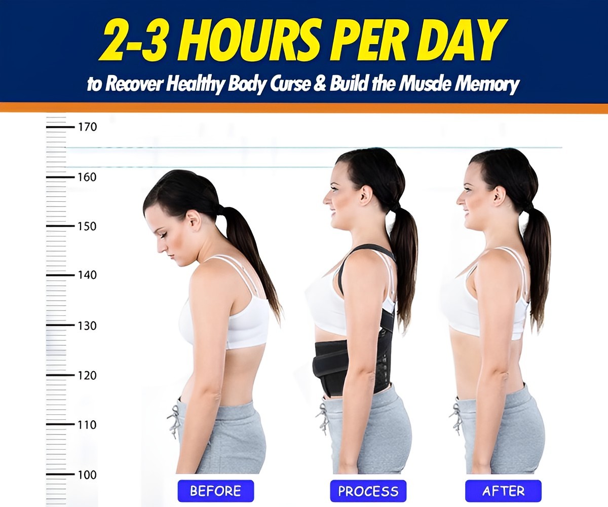 Back Posture Corrector Shoulder Straightener Brace Neck Spine Support Men Women