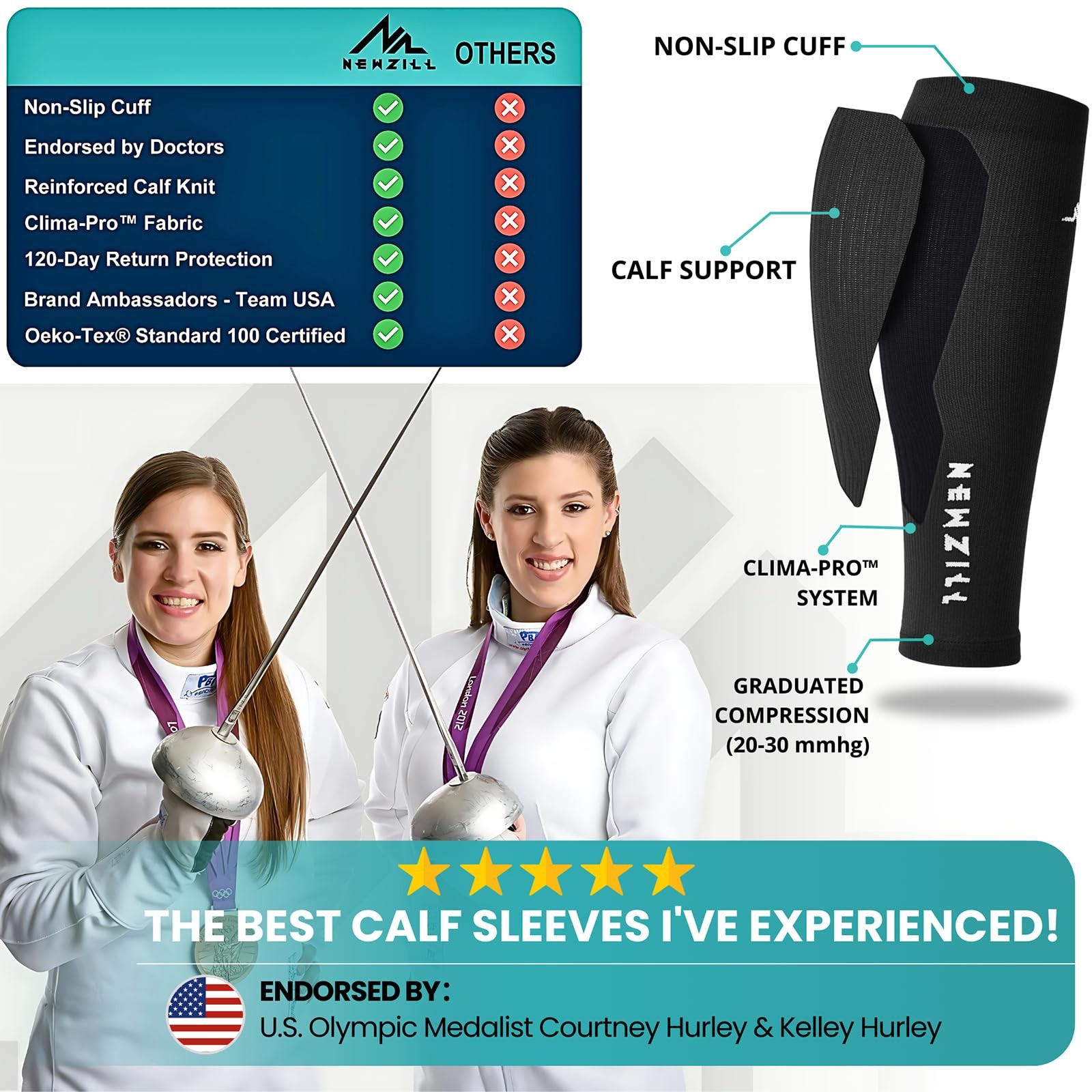 Compression Calf Sleeves 20-30mmHg Men Women, Running Travel Nursing Support
