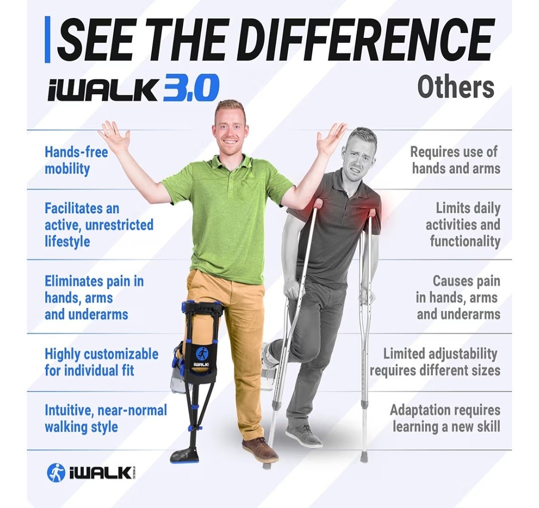 iWALK 3.0 Free Knee Cruch