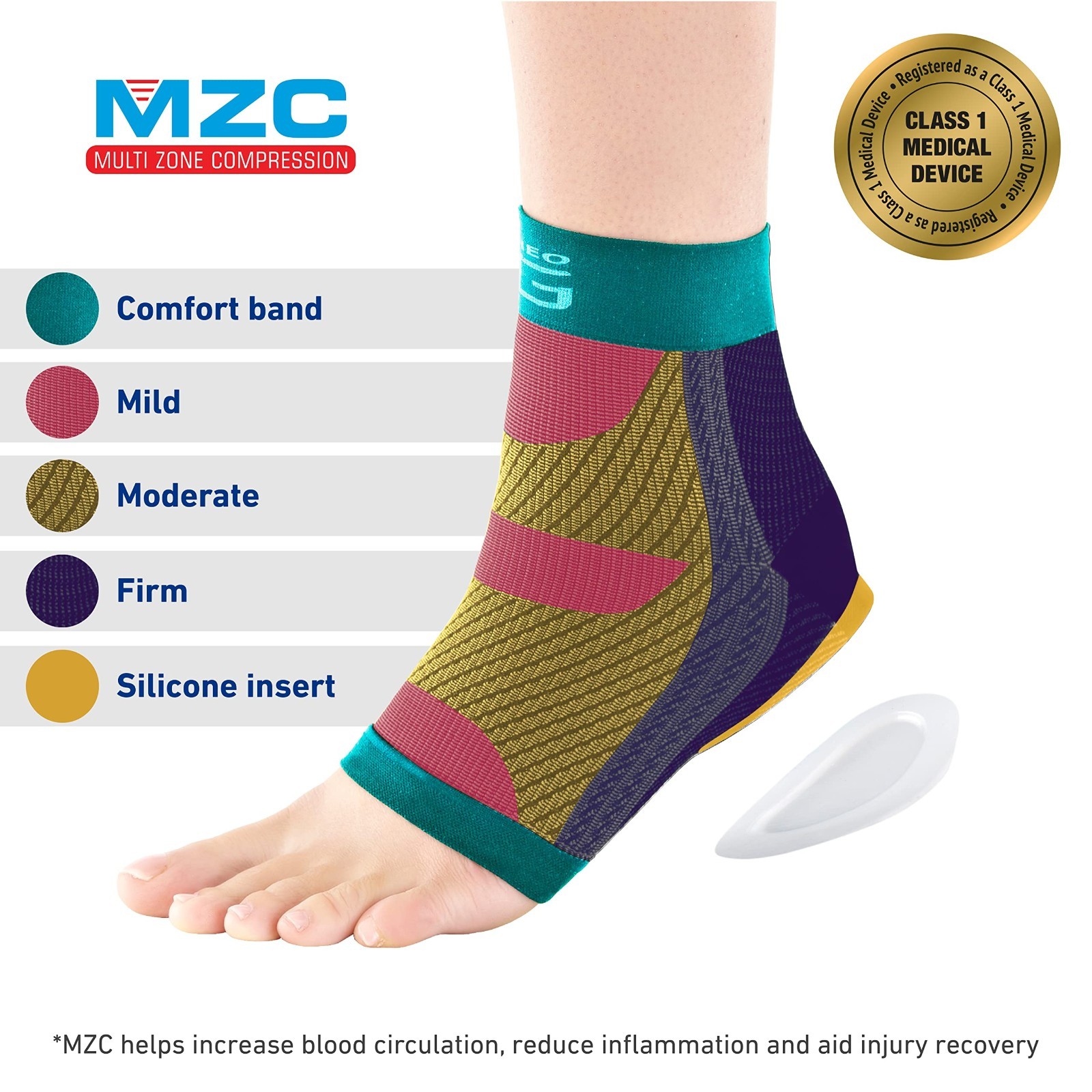 Plantar Fasciitis Compression Socks – Heel & Arch Pain Relief, Silicone Cushion