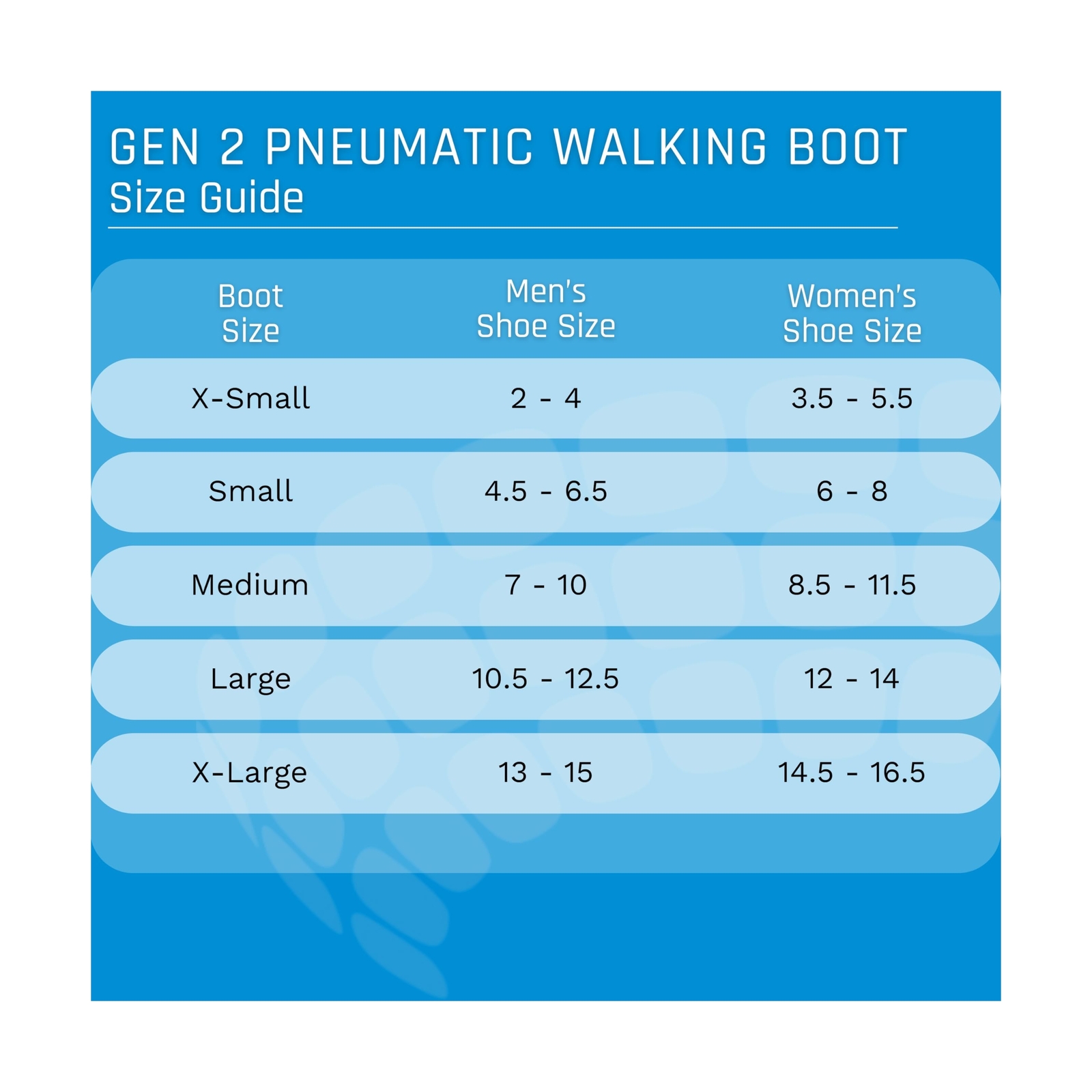 Gen 2 Pneumatic Walking Boot – Lightweight, Low Profile CAM Walker Boot – Pre…