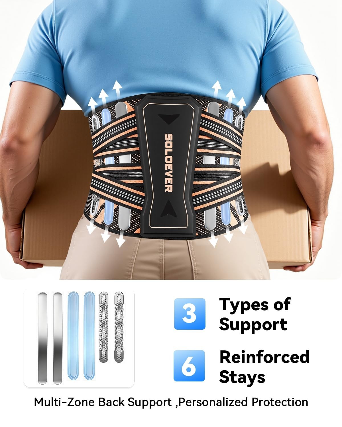 Ultra Breathable Back Brace for Lower Back Pain Relief,Medical Grade & Copper…