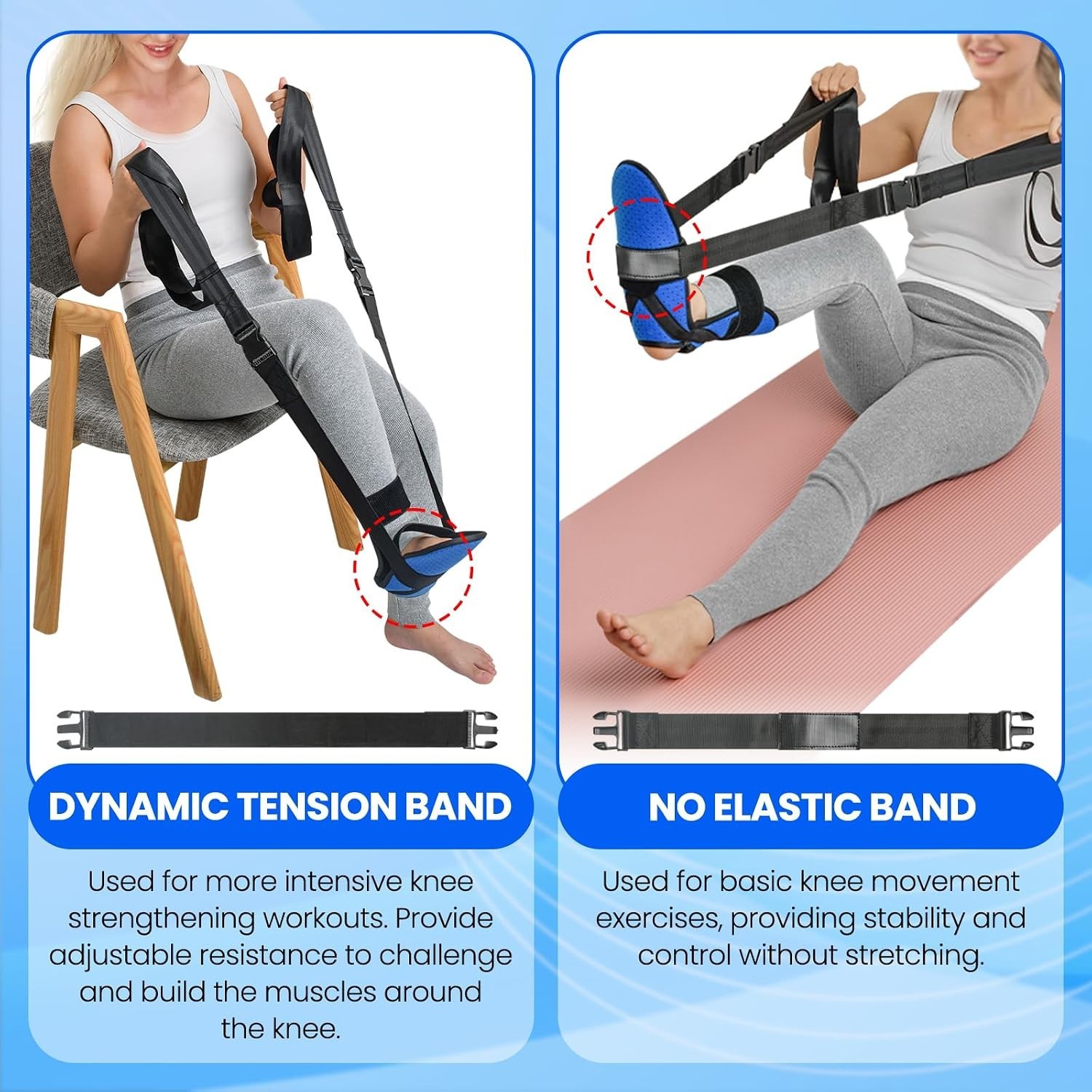 Knee Replacement Recovery Aids, Surgery Recovery Equipment, Replacement Recov…