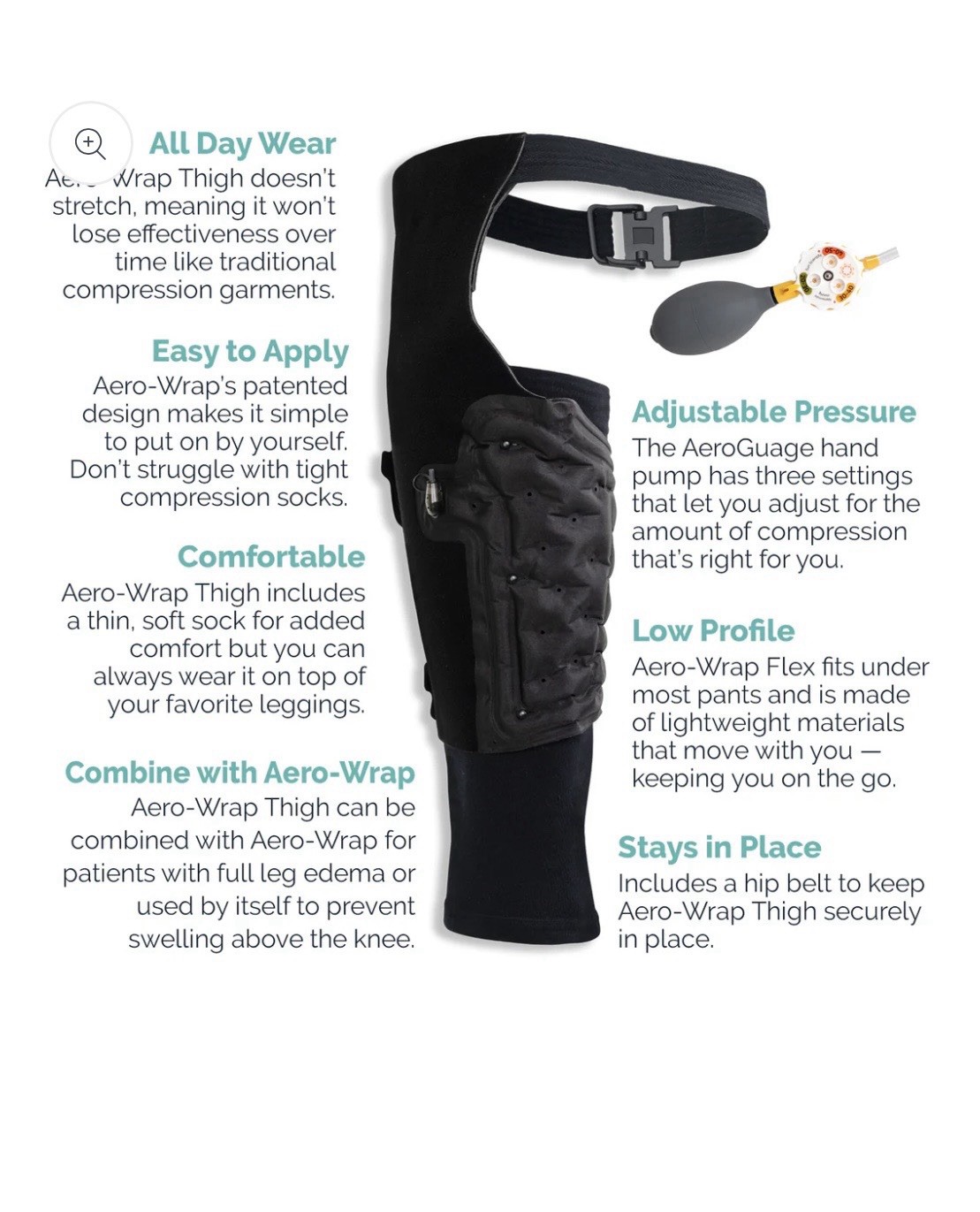 Sun Scientific aero Wrap Thigh Compression System – Size: Small Right Thigh