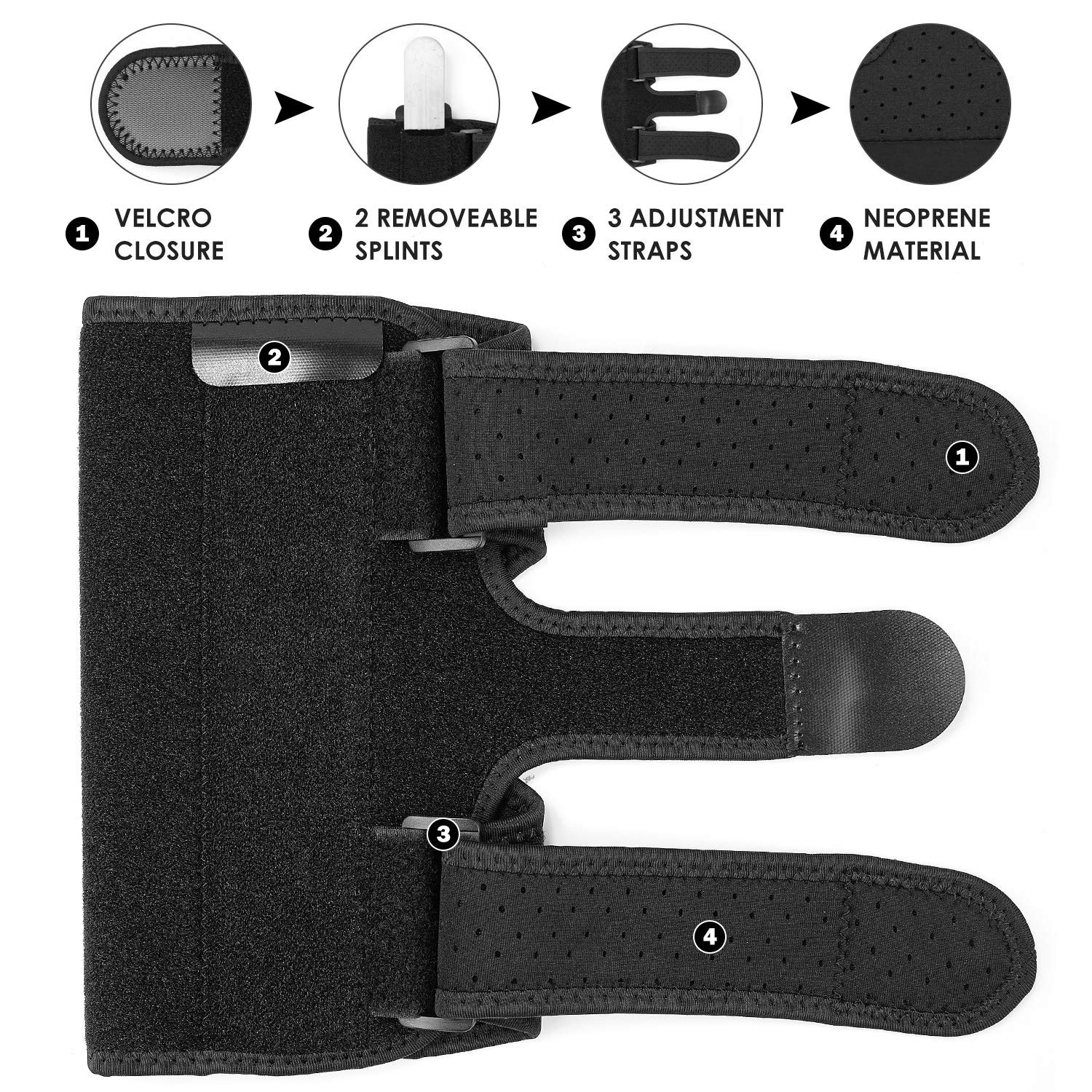 Elbow Brace, 2 Removable Metal Splints for Tendonitis, Elbow Brace for Ulnar Ner