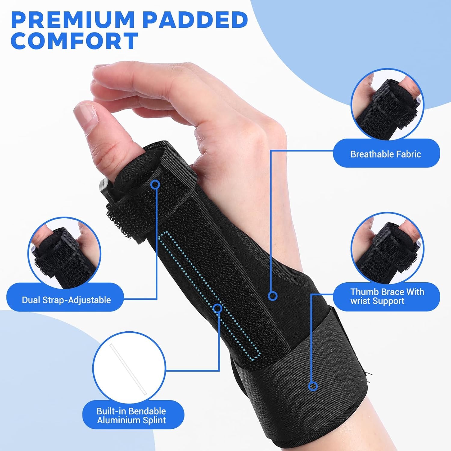 Adjustable Thumb Spica Splint Brace for Arthritis Tendonitis Sprains Pain Relief