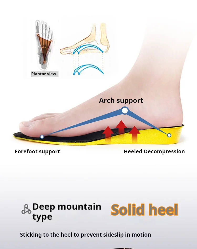 2Pcs/4Pcs New Comfortable Shock-absorbing Insole 1.5-3.5cm Height-increasing Ins