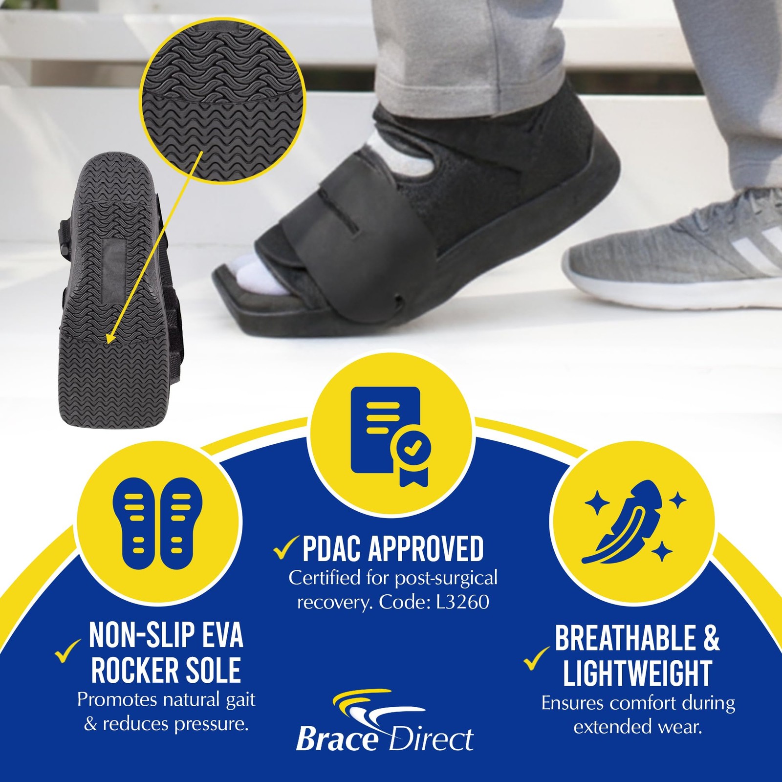 Deluxe Post Op Shoe – Adjustable Support for Broken Toes, Foot Injuries, Frac…