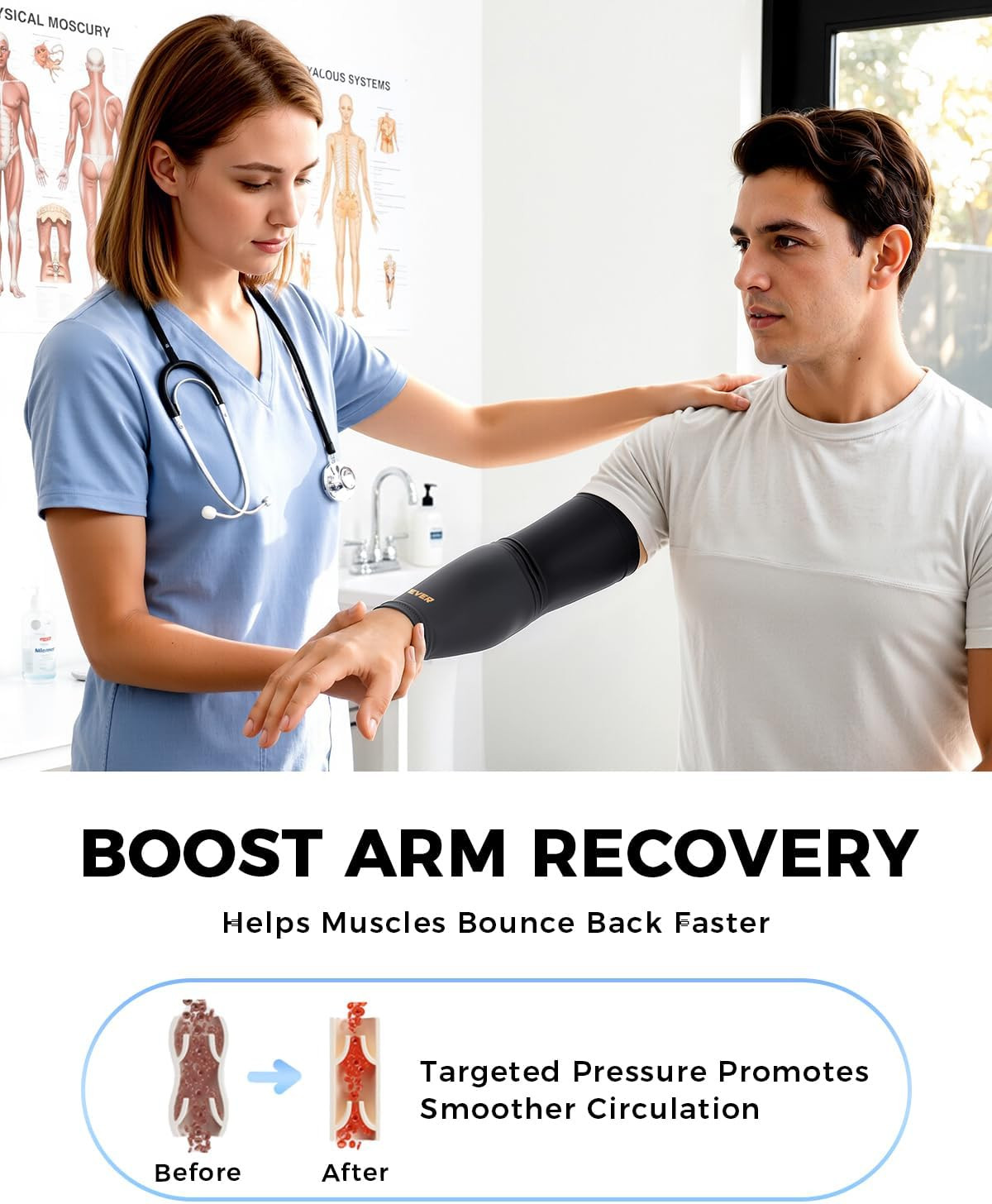 Copper Compression Arm Sleeves, Full Arm Brace for Forearm, Bicep, Triceps | 360
