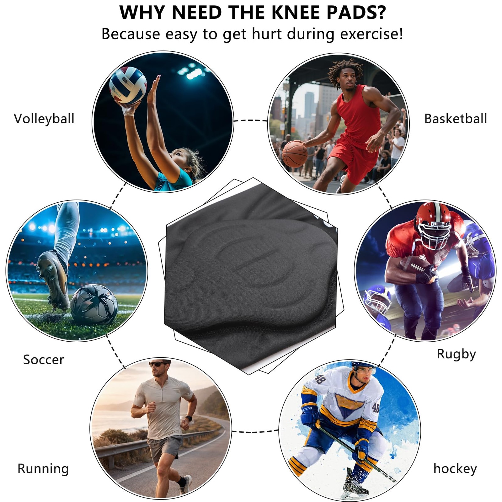 13MM Knee Pads with Shin Guard Pads,Calf Pads Protector, Padded Compression L…