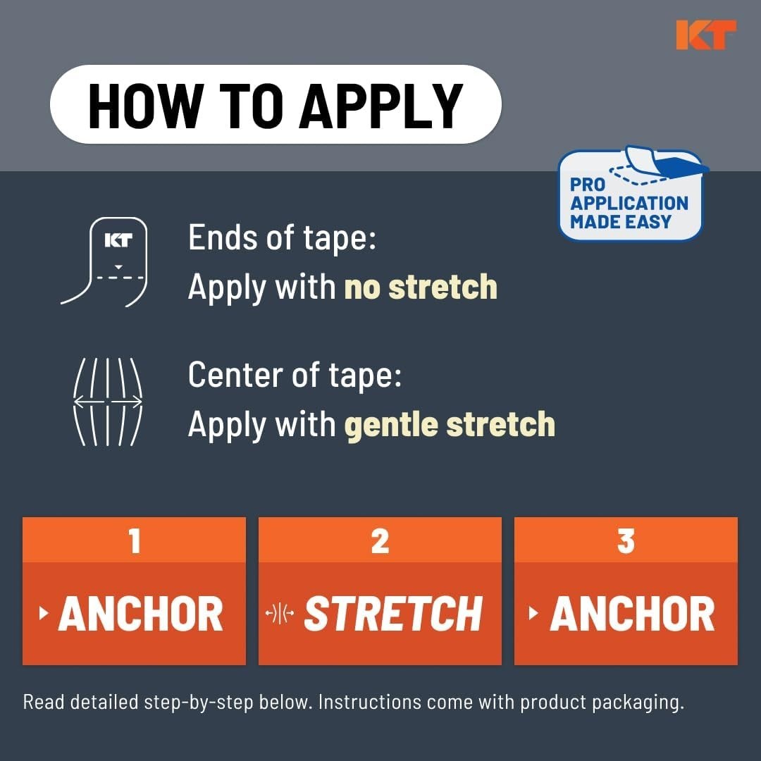 Doctor-Recommended Kinesiology Tape – 20 Precut Strips for Muscle and Joint Care