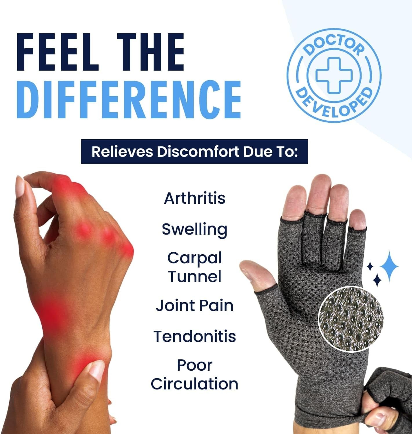 Dr. Frederick’s Original Arthritis Compression Gloves for Women & Men – Doctor-D
