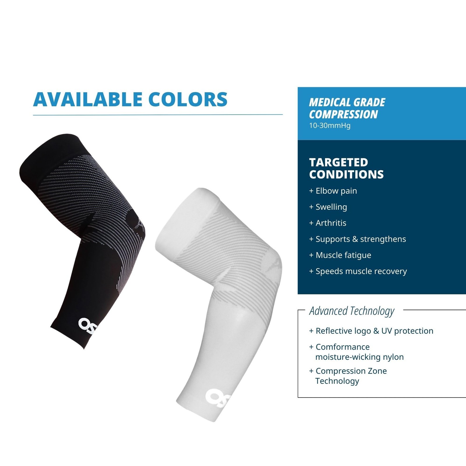 Compression Arm Sleeves for Muscle Fatigue, Recovery, and Improving Circulation