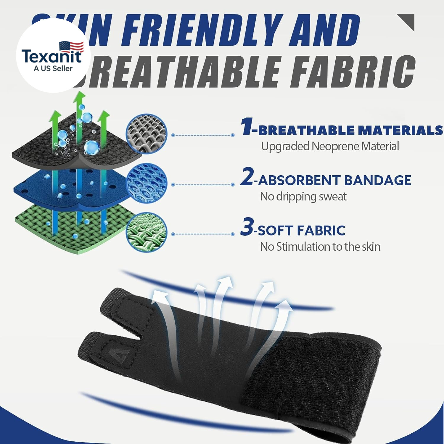 Finger Splint (No Metal Support), 2PCS Upgraded Neoprene Finger Straps/Wraps for