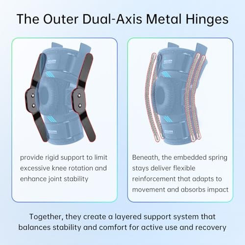 Hinged Knee Brace with Dual Hinges & Patella Compression Pads – Strong Large