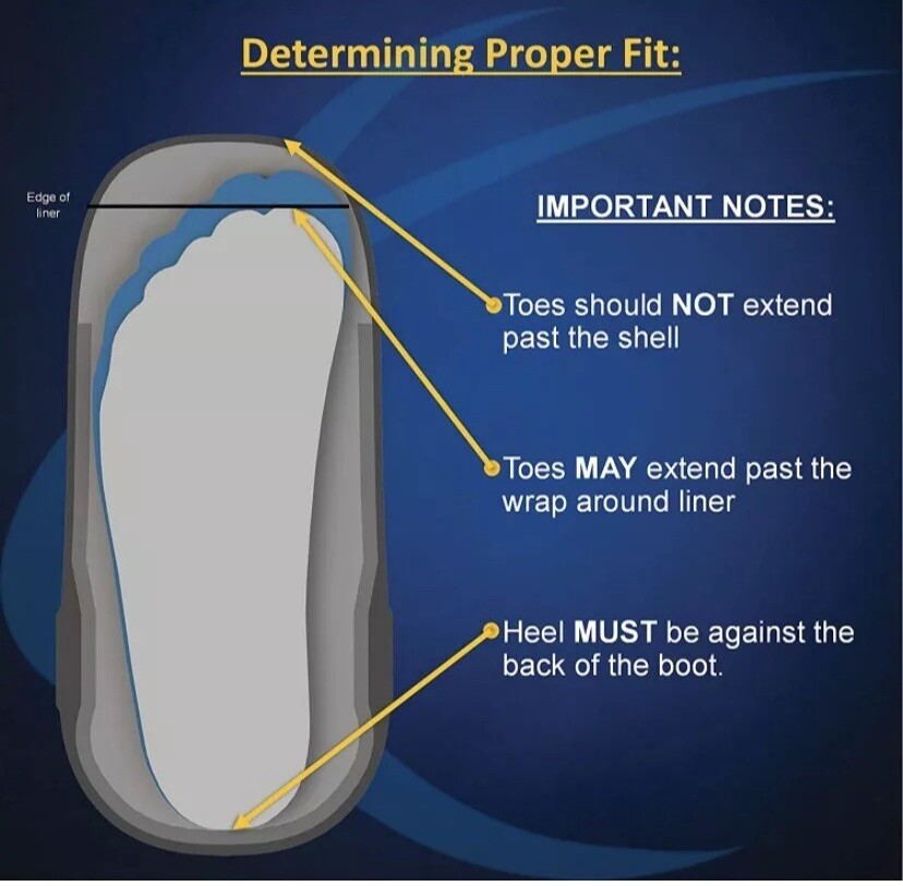 United Ortho Medium Right Foot Low Profile Ankle Foot Boot Shell Only