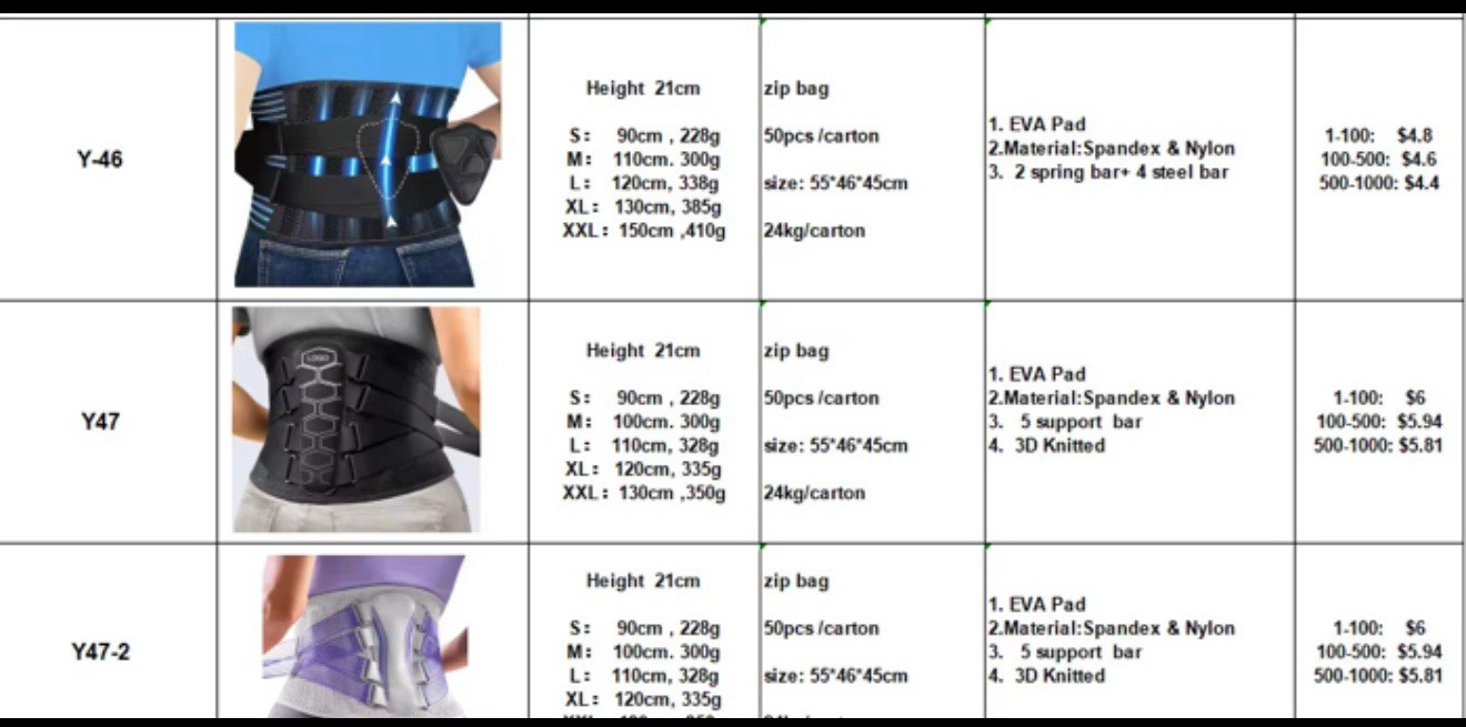 Breathable Waist Lumbar Lower Back Support Belt for Men Women Adult Back Brace