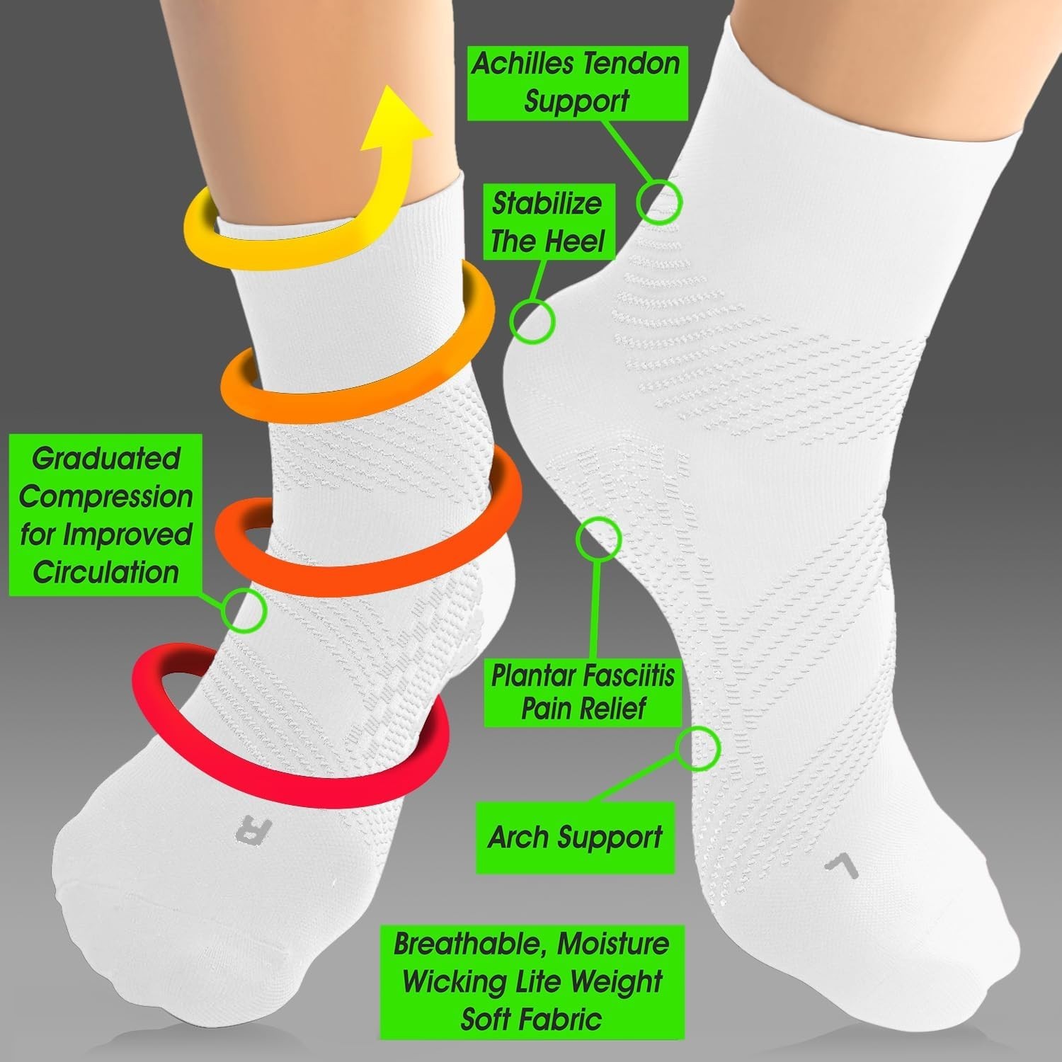 Comfortable Ankle Compression Socks for Plantar Fasciitis Relief – Unisex Design