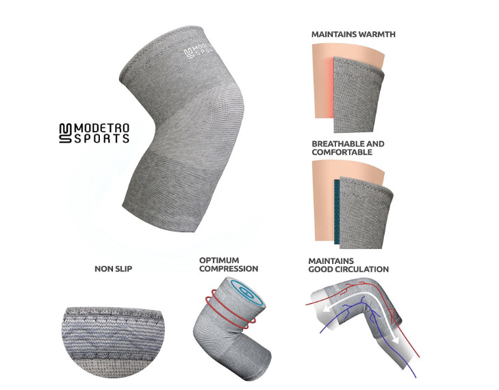 Modetro Sports Knee Compression Sleeves: Knee Brace Gray (Size: X-Large) NWT