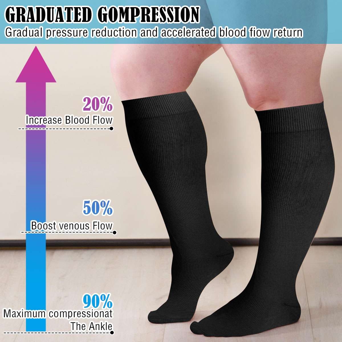 Compression Socks Stockings Womens Mens Knee High Medical 2XL 3XL 4XL