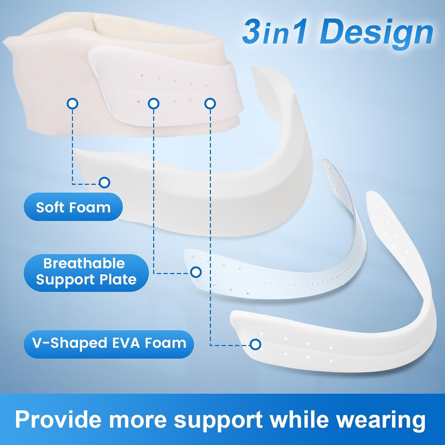VELPEAU Neck Brace for Neck Pain and Support – Soft Cervical Collar for Sleepin