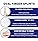 10Pcs Clear Oval Finger Splints & Sleeves Kit, 6 Graduated Trigger Finger Splint
