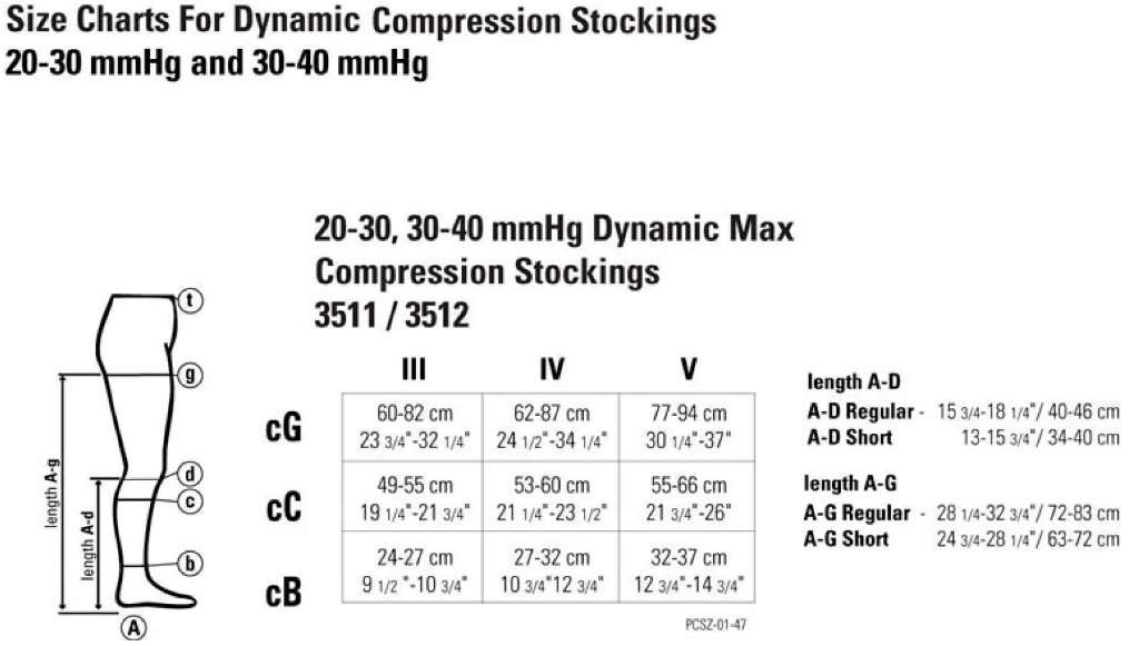 Juzo Dynamic Open Toe Silicone Band Thigh-High 20-30mmHg Beige X-Small