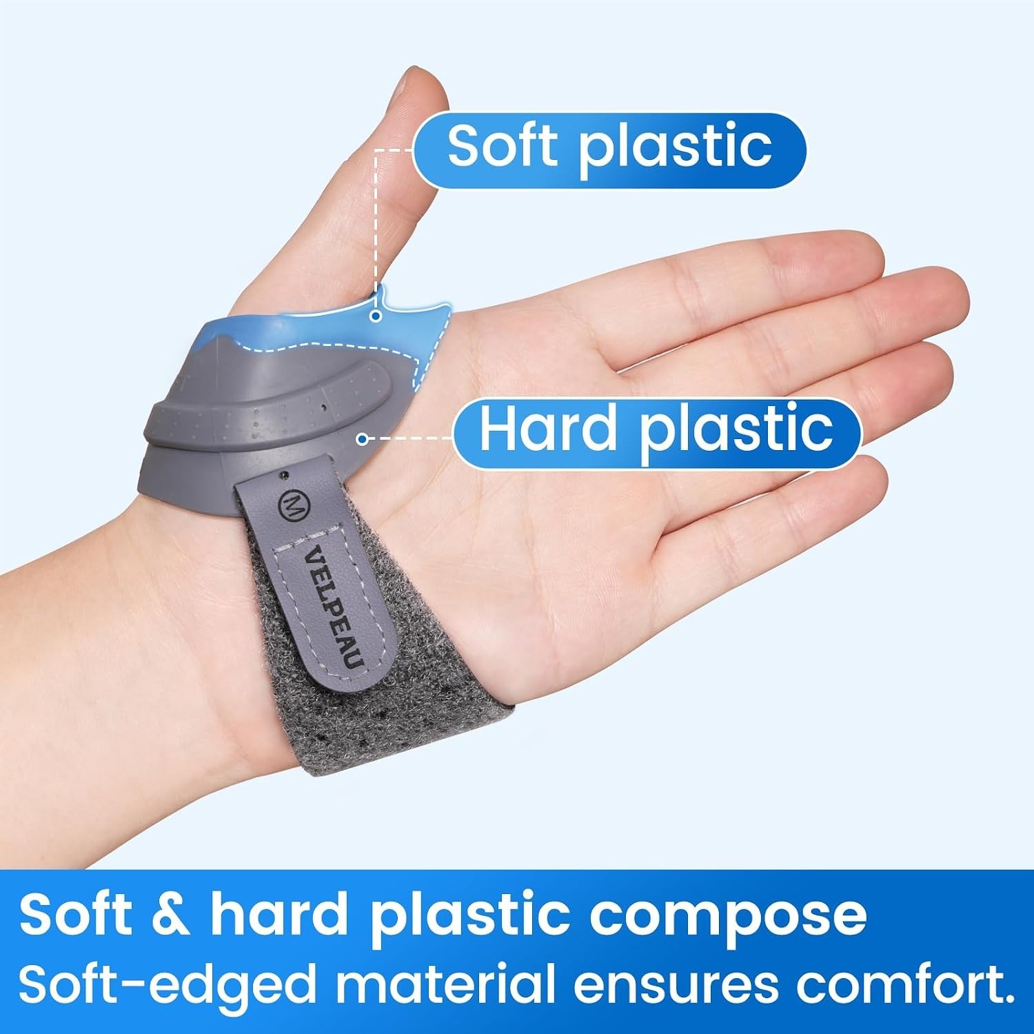 Thumb Splint for Basal Thumb Arthritis – Blue, Left Hand