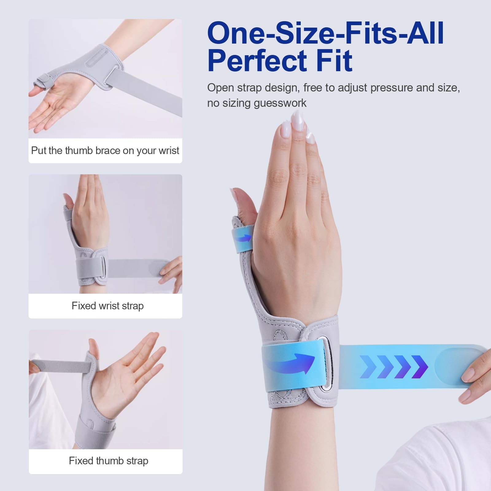 GUFMLA All-around Protection Thumb Brace, S/M – Fit both hands, Grey