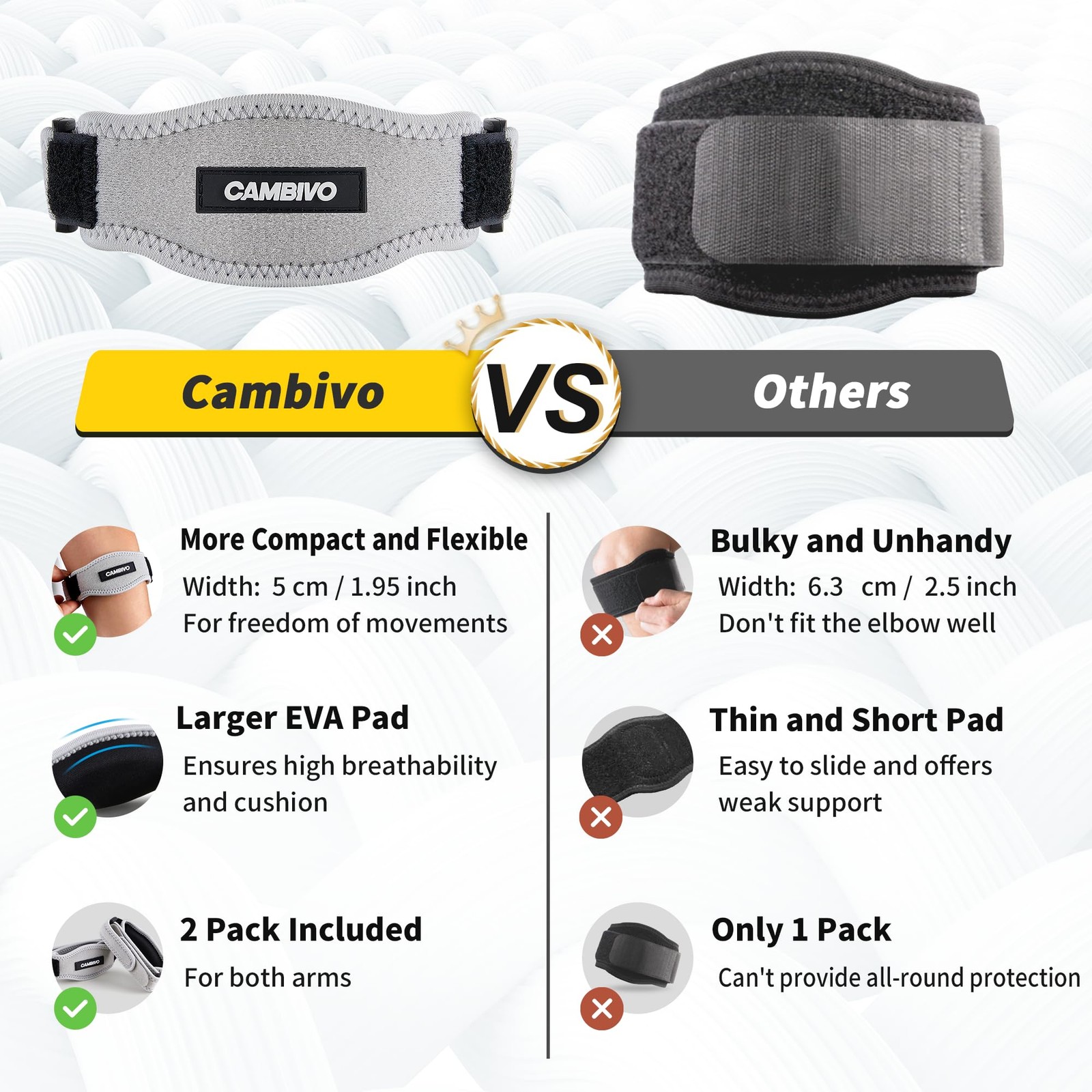 CAMBIVO 2 Pack Tennis Elbow Brace for Men & 2 Count (Pack of 1), Light Gray