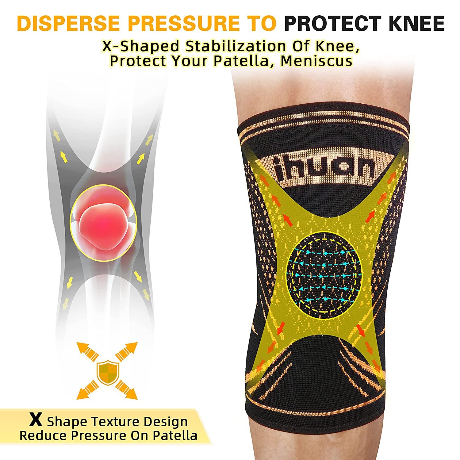 Ihuan 2-pack Copper Knee Support Braces for Women and Men – Brand NIB