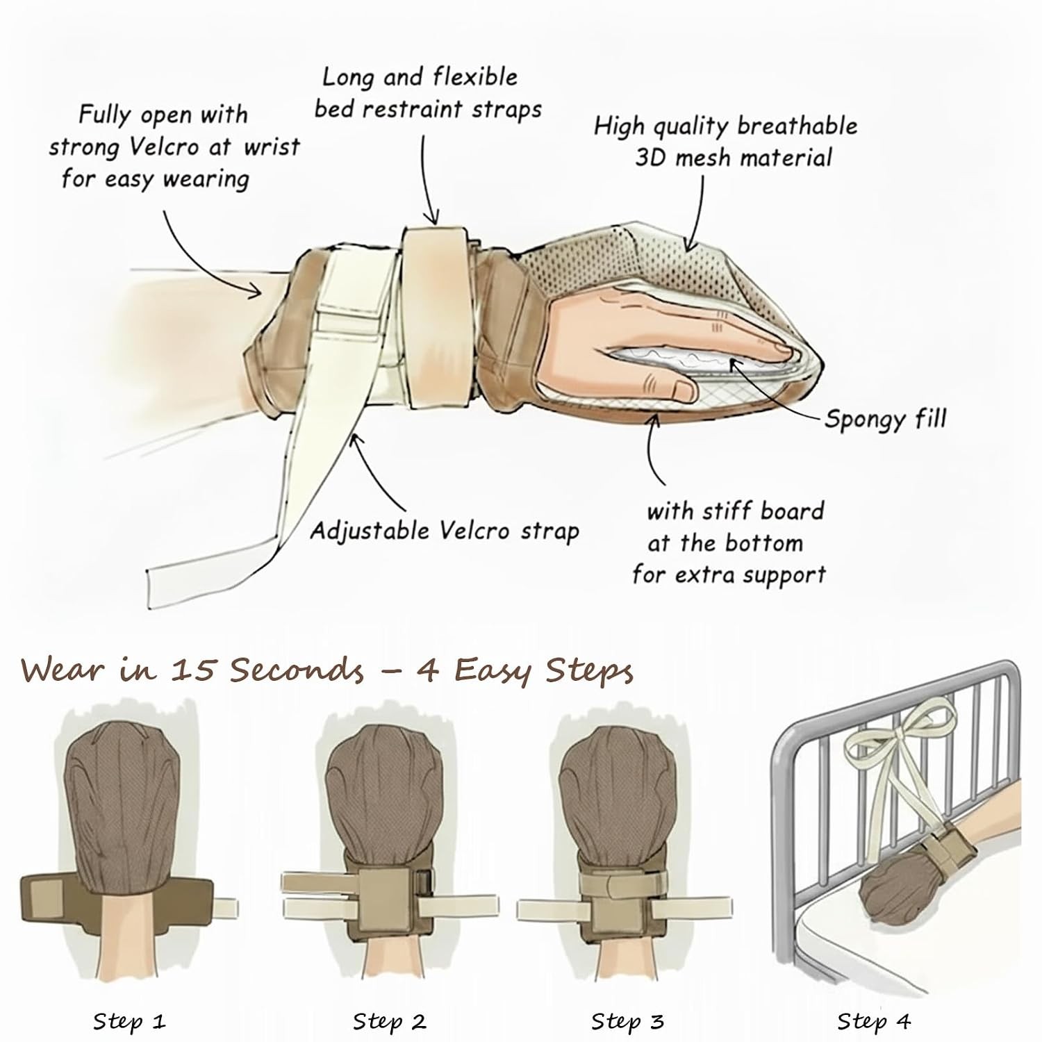 Dementia Patient Protective Anti Scratch Gloves 2PCS Restraint Mitts for