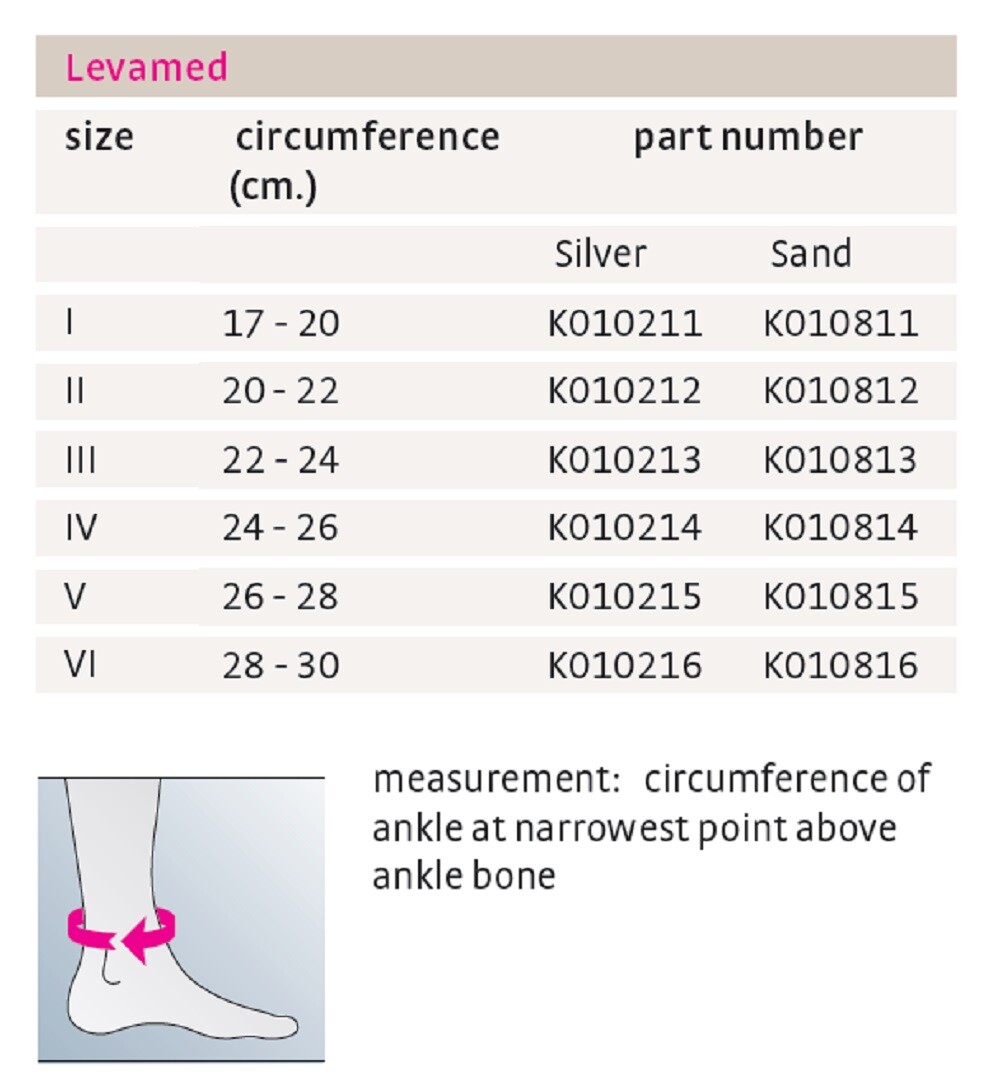 Corflex Levamed Ankle Support – NWOP