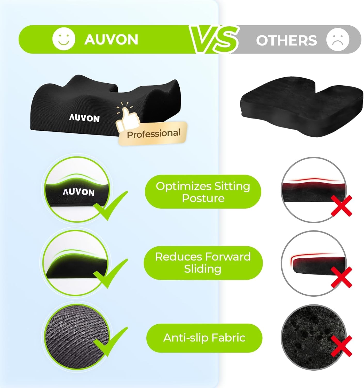 AUVON Anti-Slip Wheelchair Cushions with Front High 18 x 16 x 3 inch, Black