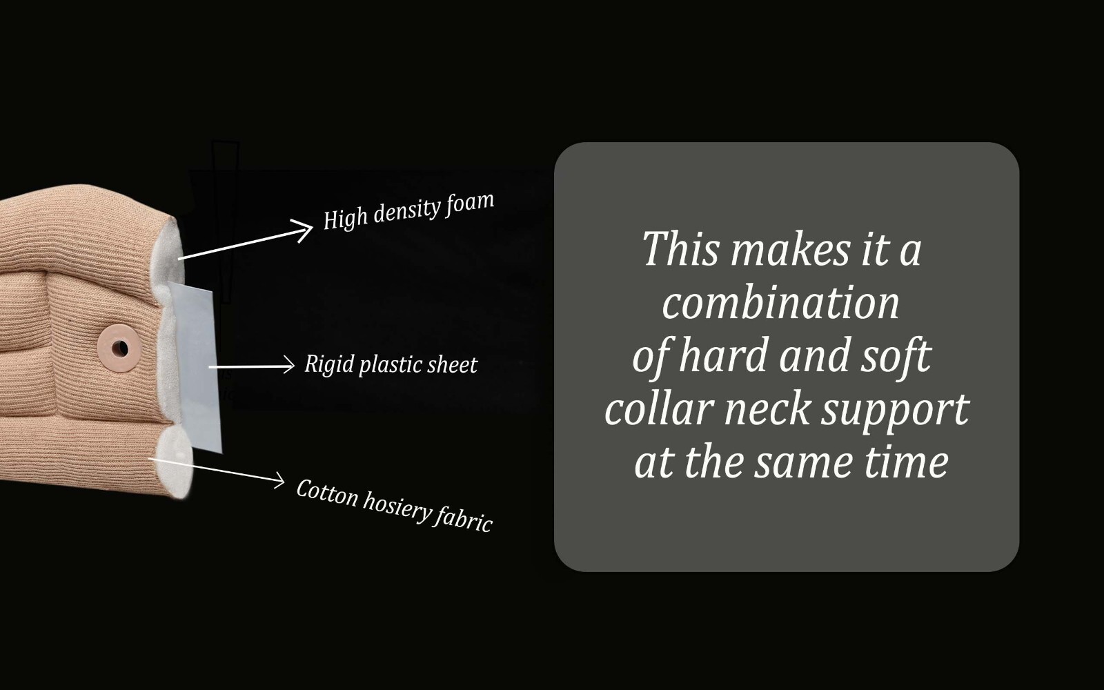 Cervical Collar Adjustable Collar Neck Support Brace, Neck Support Soft Neck.