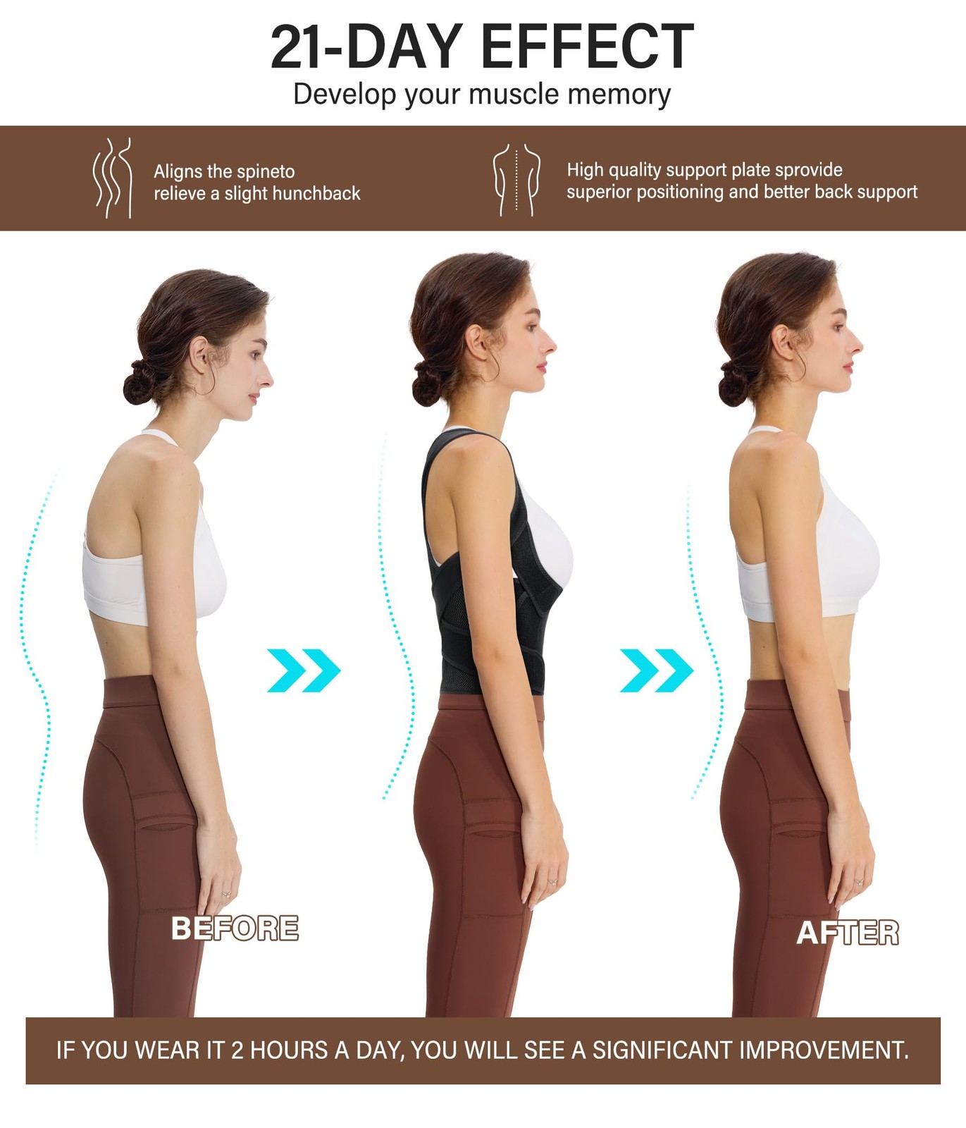 URSEXYLY Back Brace Posture Corrector for Women Breathable Medium, Black