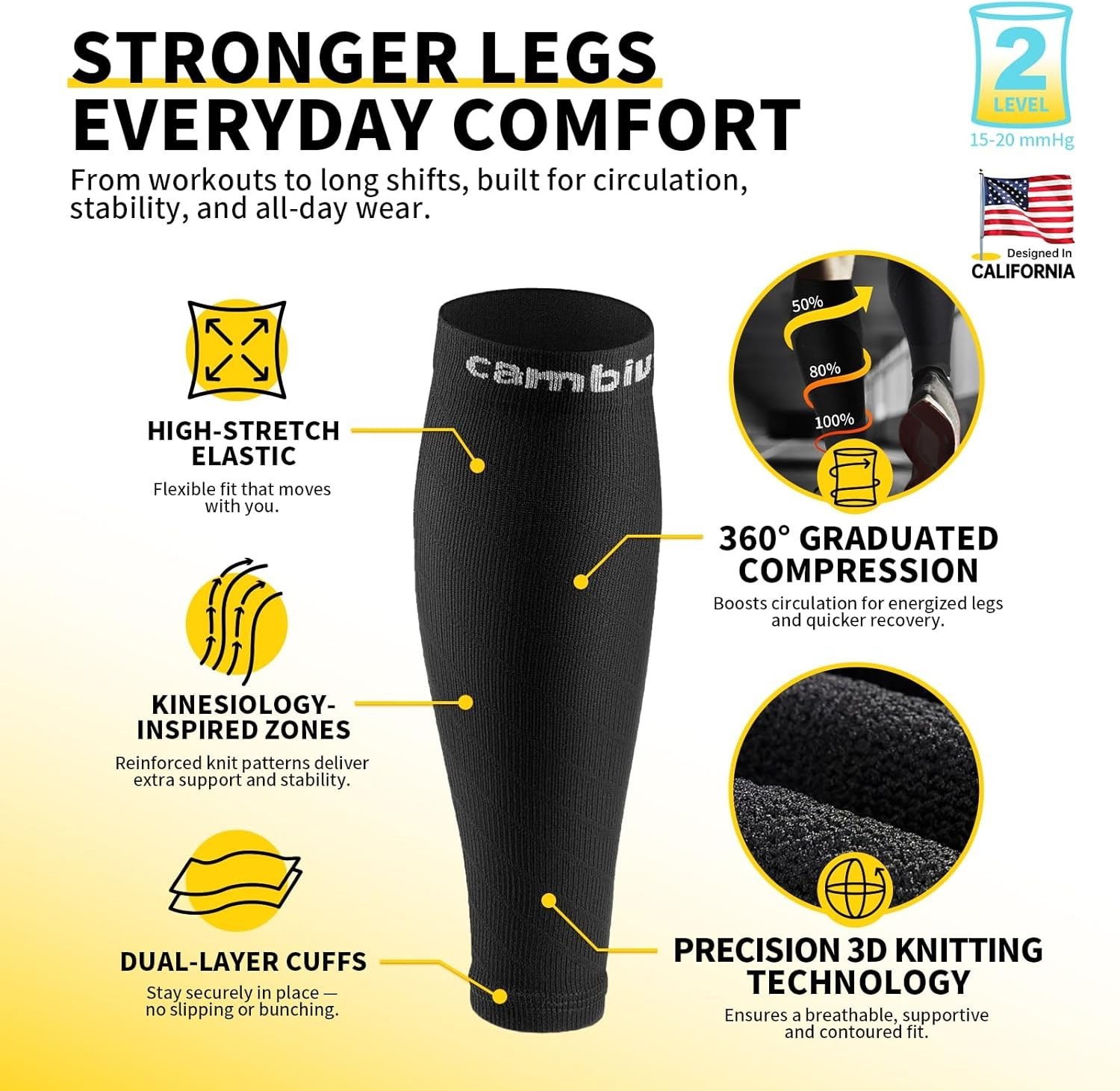 Large-X-Large Footless Compression Sleeves: Ultimate Support for Shin Splints